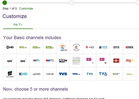 telus tv basic package.